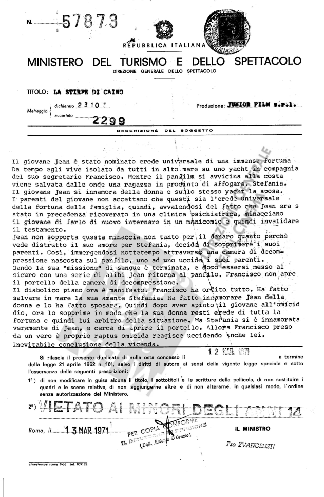 stirpe di caino - censor report 1of2 - mod1